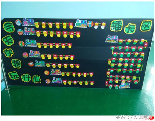 幼儿园中班进区卡牌 (幼儿园区域卡牌)