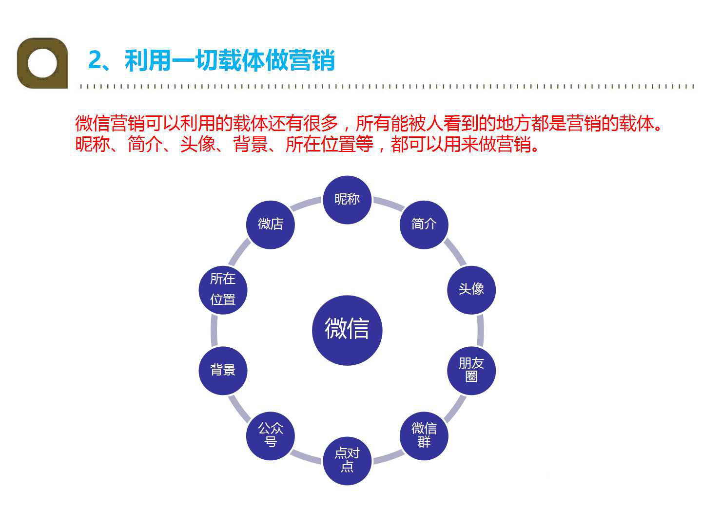 网络营销推广方式获客,网络营销小程序推广怎么做