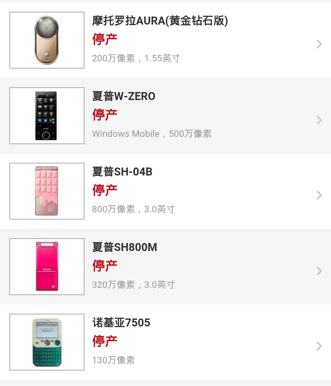 好用的经典神机,现在最好用的神机