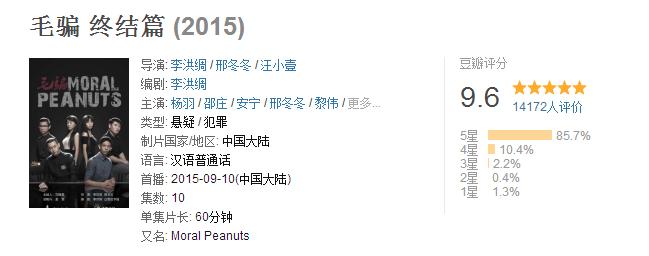 热门好看国产剧推荐,优酷平台国产电视剧推荐