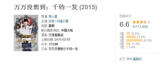 热门好看国产剧推荐,优酷平台国产电视剧推荐