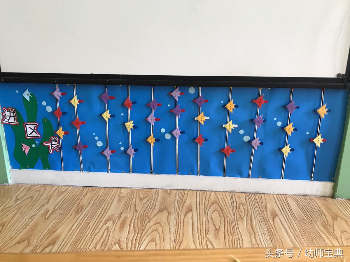 幼儿园中班进区卡牌 (幼儿园区域卡牌)