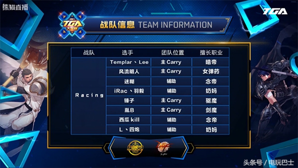 dnf2018tga冠军阿越,dnf艾肯入场