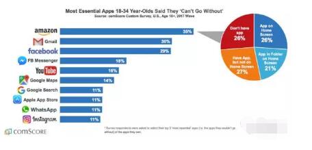 旺季来临把握时机,旺季到来抓住机会