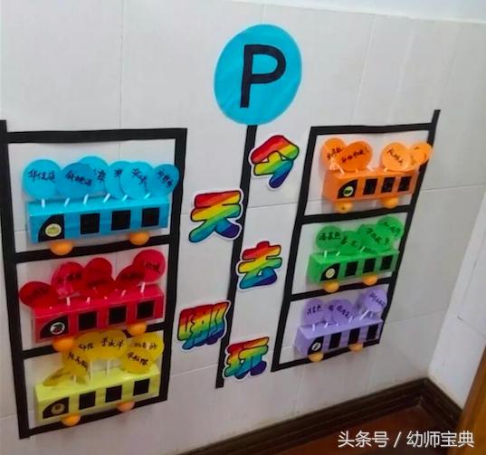 幼儿园中班进区卡牌 (幼儿园区域卡牌)