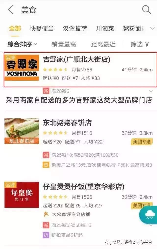 美团外卖目前有几种配送方式,美团外卖营业额翻倍