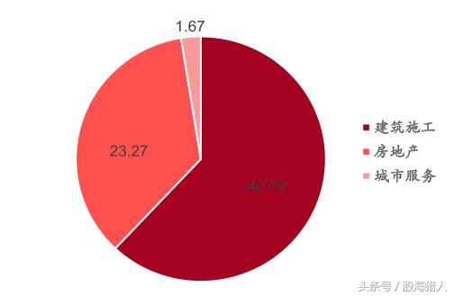 股海猎人讲解视频,股海猎人视频