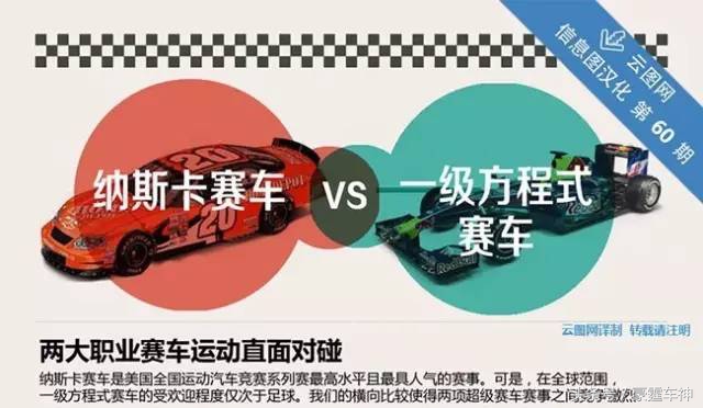 豪霆赛车视频宣传片,豪霆