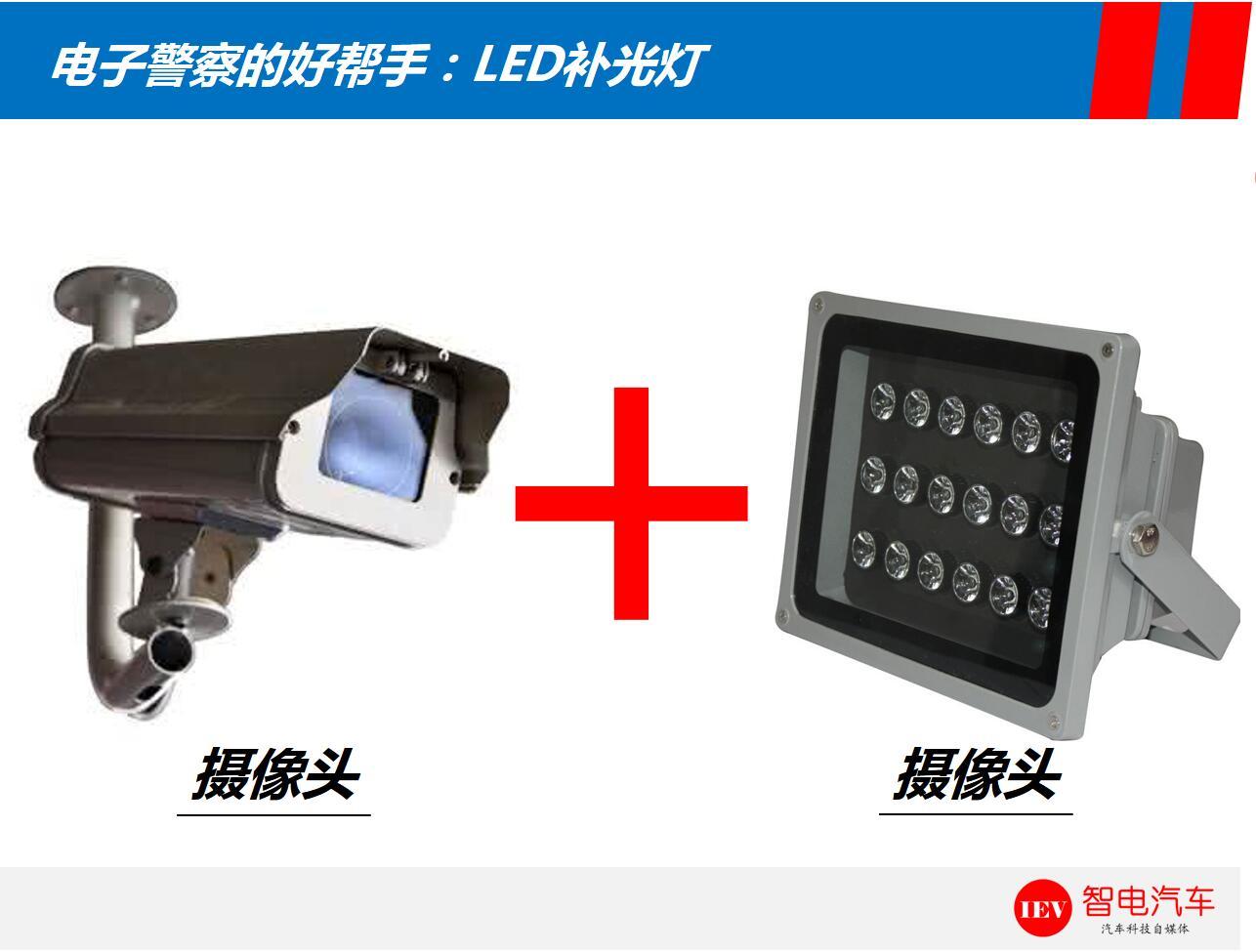 拍违章的有哪几种摄像头,路上有两种摄像头哪个是拍违章的