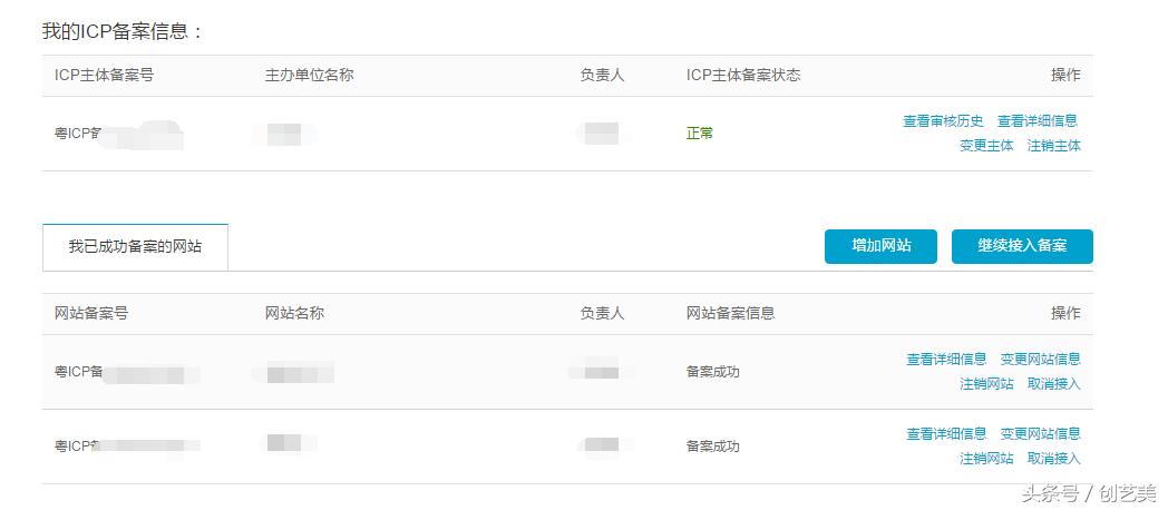 网站备案如果不通过有什么后果,网站备案成功后怎么操作