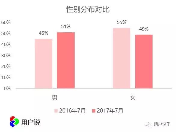 欧时力Ochirly遭遇消费者评价之滑铁卢,质量频繁被吐槽