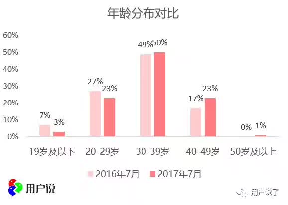 欧时力Ochirly遭遇消费者评价之滑铁卢,质量频繁被吐槽
