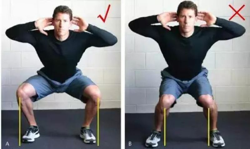 下半身训练之王：“深蹲”怎么做才最有效？
