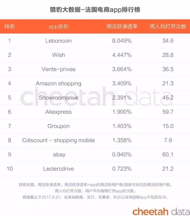 阿里巴巴和亚马逊商业模式对比,阿里巴巴vs亚马逊谁才是电商巨头