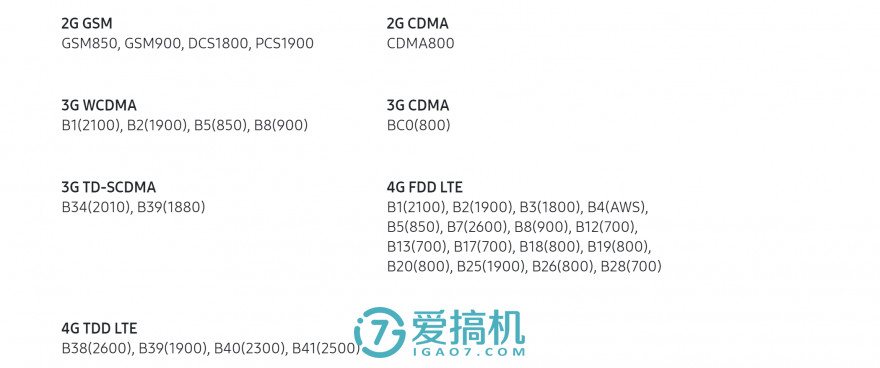 安卓手机5g网络差怎么解决,安卓手机4g网络