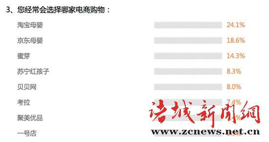 母婴假货店,母婴用品假货案例315