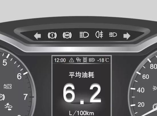 怎样开启前后雾灯图解说明,后雾灯如何开启和关闭