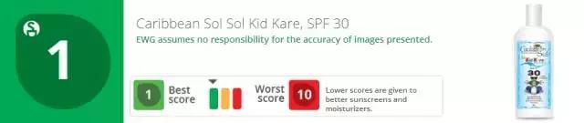 十大儿童防晒品牌,最爆款儿童防晒