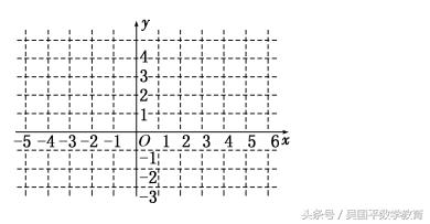 三角函数新高考数学真题,高一数学幂函数