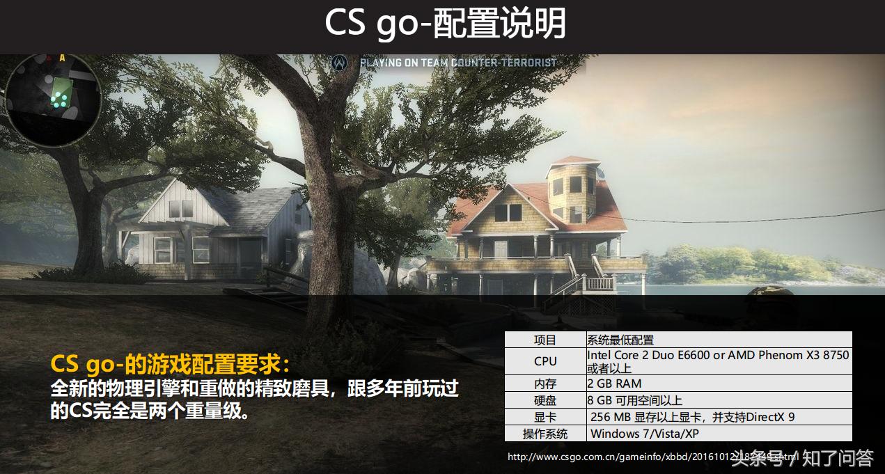 打游戏到底需要什么配置的笔记本？小编冒死为你整理好了配置清单