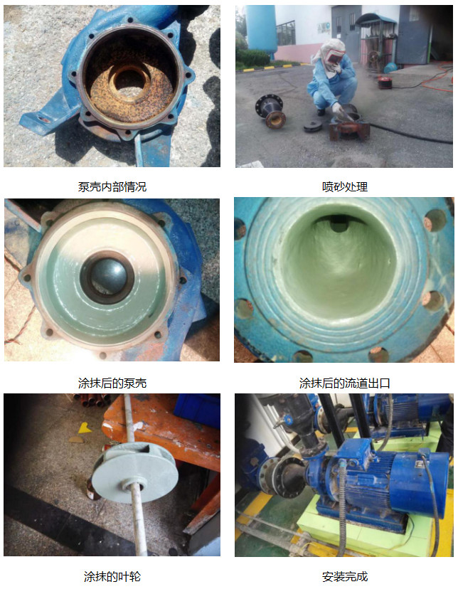 泵的节能降耗方案,泵效率和泵能效限定值