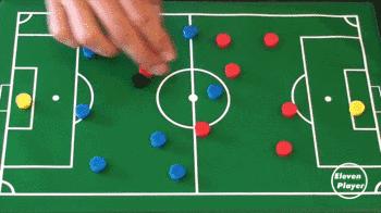 足球技巧难吗,足球十种技巧简单又好学过人