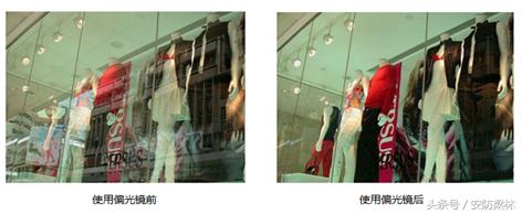 摄像机镜头知识大全讲解,摄像镜头参数知识普及