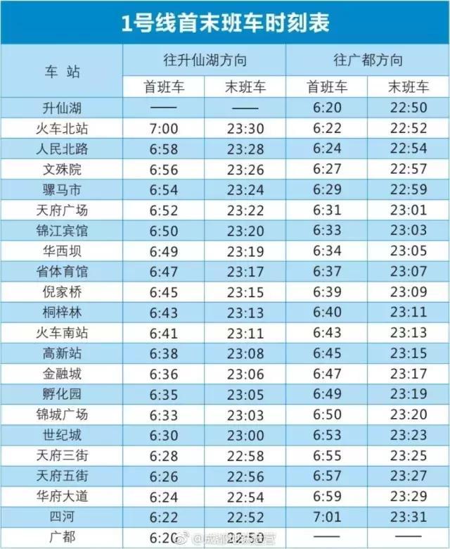 沈阳地铁10号线怎样换乘2号线,西安地铁2号线和10号线如何换乘