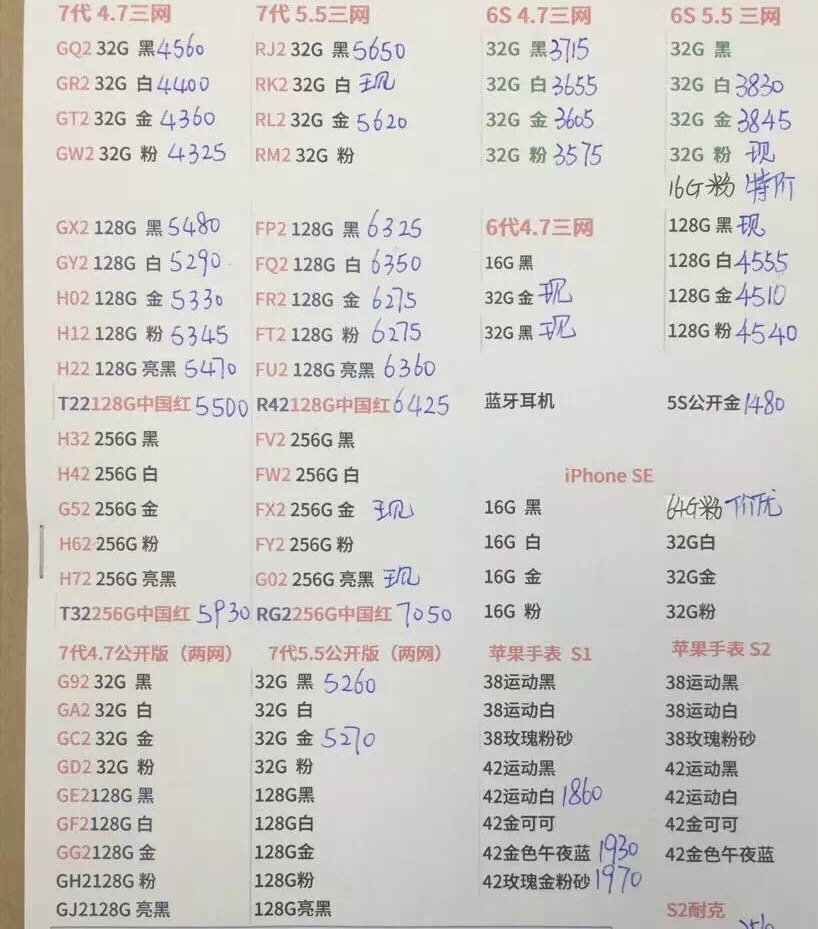华强北最便宜的iphone7是多少钱,华强北手机批发iphone7p