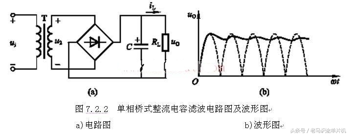 电容组成的各种典型电路,电容电路的基础知识