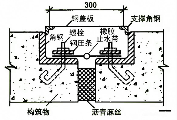 地下工程防水施工步骤教程,关于地下防水混凝土施工技术要求
