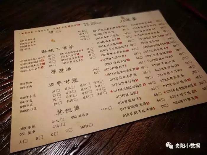 贵阳十大网红餐厅贵阳美食推荐,贵阳值得情侣去的餐厅推荐