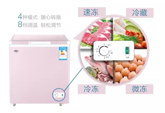 向甜美势力低头!冰激凌色小冰箱看得人齁甜齁甜!