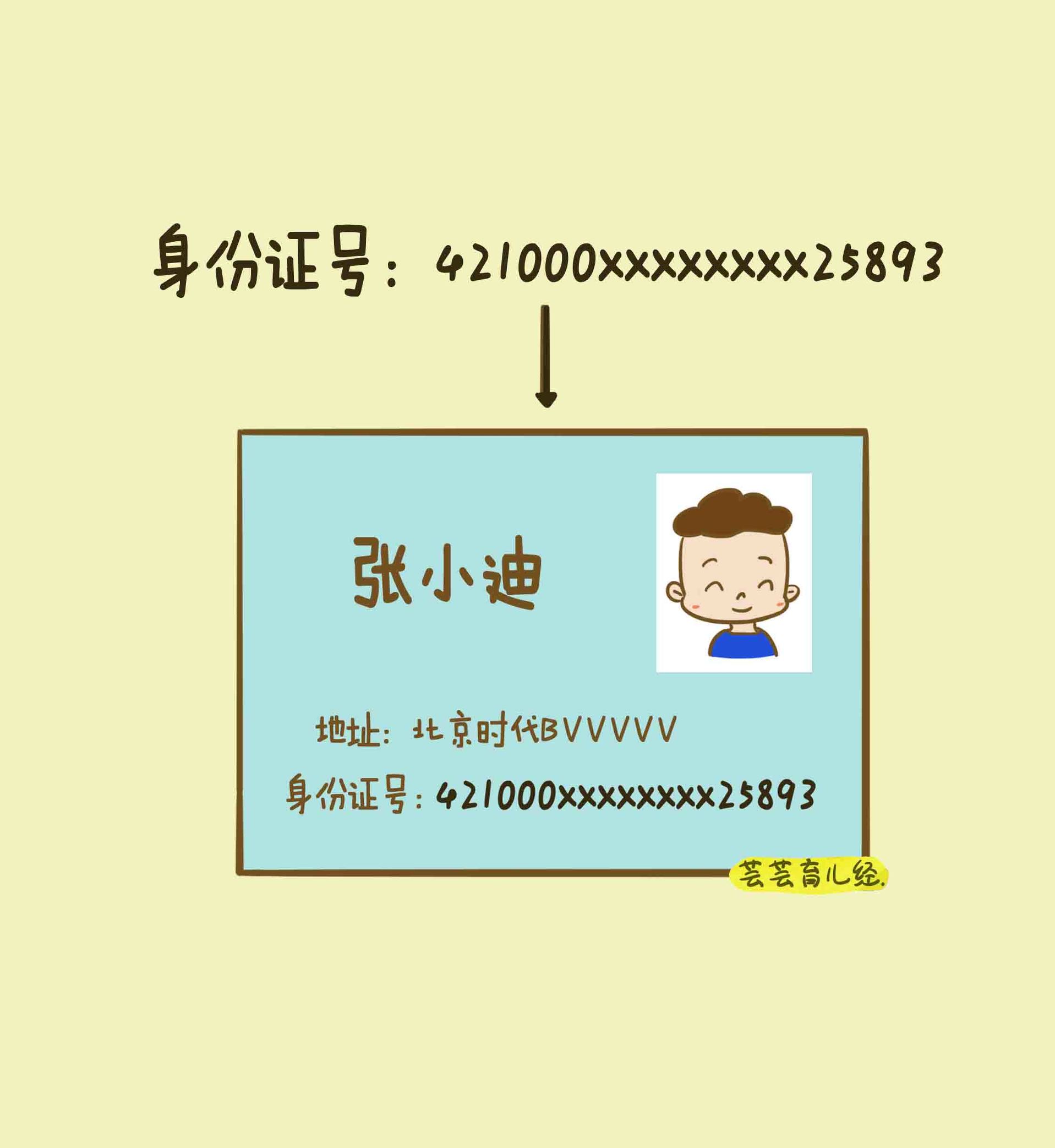 孩子办身份证是早一点还是迟一点,多大岁数孩子可以办身份证