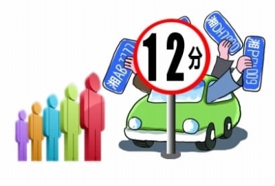 驾驶证被扣12分后开车怎么处罚,汽车驾驶证被扣12分会怎么样