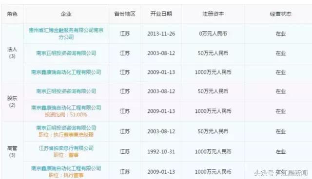 708次竞买,33万人围观,一部未格式化二手iPhone7司法拍卖拍出27万