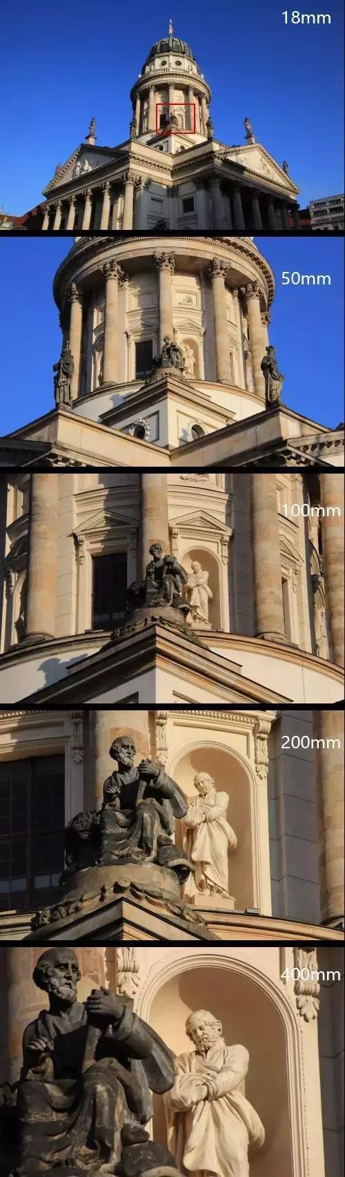 腾龙18-400mm大变焦镜头旅游拍鸟,腾龙17-70旅行摄影