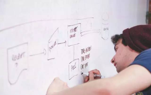 培训机构绘画老师课堂规矩,体育老师办培训班怎么处理