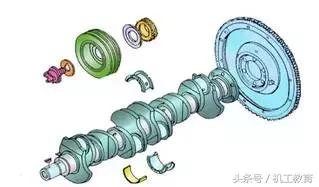 发动机工作原理动图讲解,汽车机械原理动图大全12缸发动机
