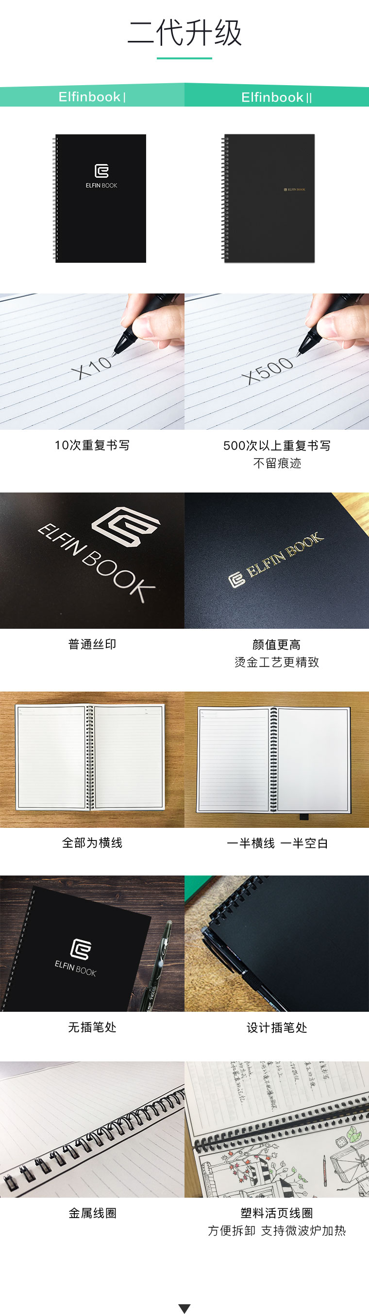 elfinbook智能笔记本怎么用,elfinbook笔记本如何