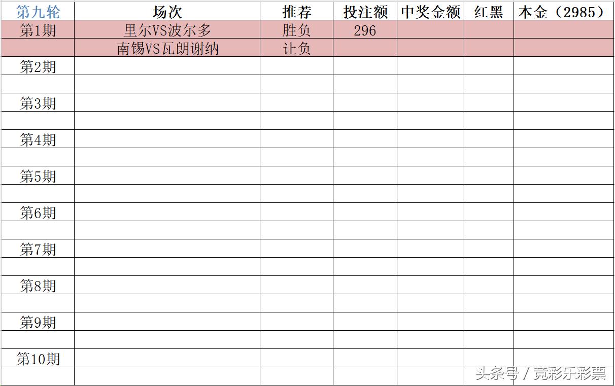 竞彩七轮理财计划,竞彩稳单盈利计划第六期