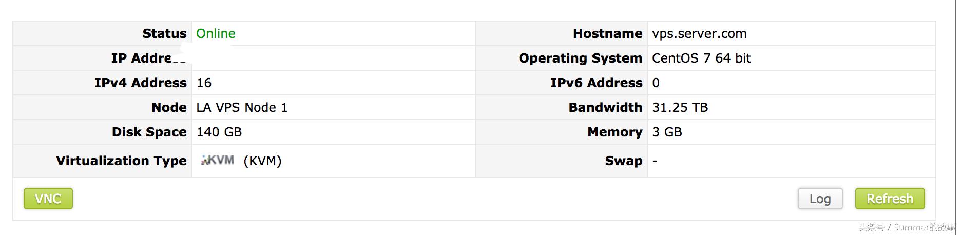 sharktech鲨鱼vps测评：3核3G40GDDOS防护