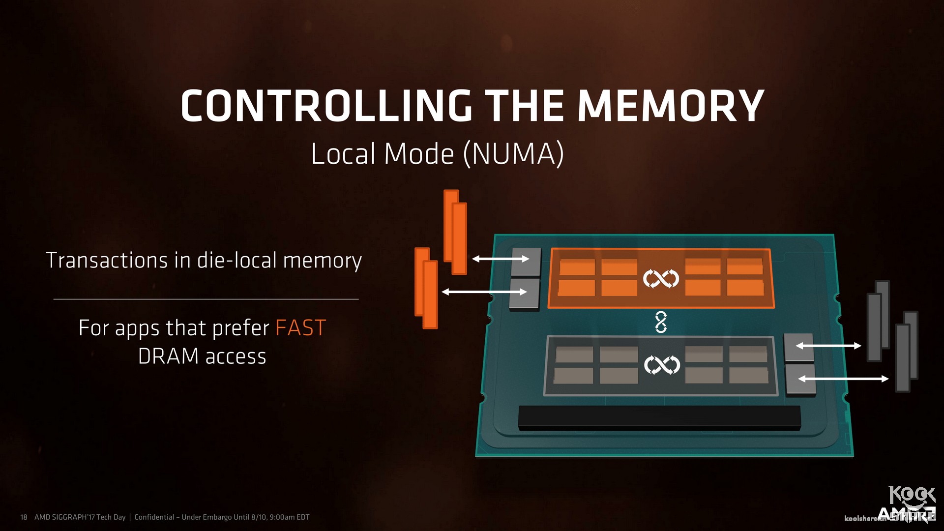 amdryzenthreadripper1950x,amdryzenthreadripper3000璇勬祴