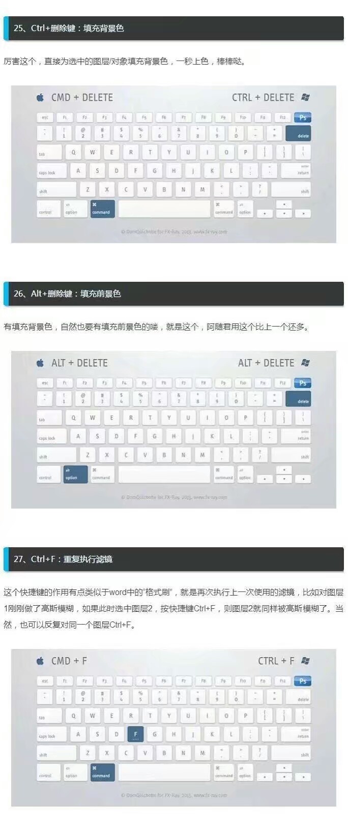 ps新手快速入门ps快捷键,ps零基础入门第4课快捷键