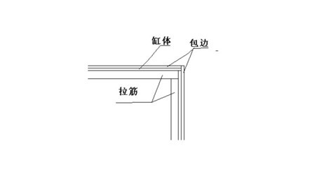新手diy异形,新手粘系统缸
