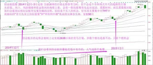 别再犯傻了深度解析,这才是散户在股市赚钱的唯一方法