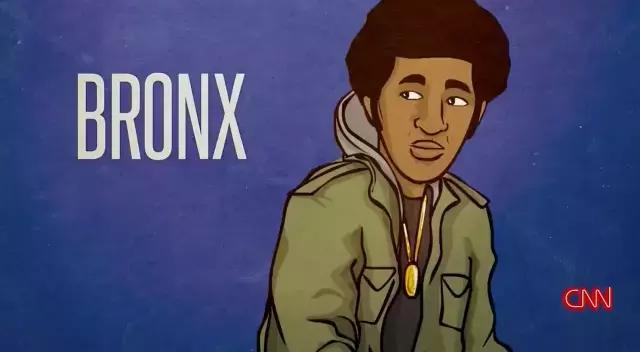 嘻哈潮流服饰,嘻哈服饰进化史