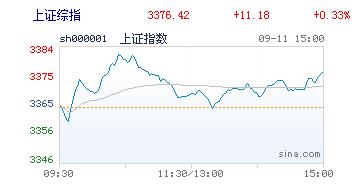 李大霄谈中国股市前景,李大霄对股市的2017年十大预测