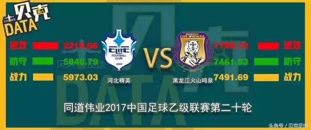 中乙联赛打架集锦,中乙对阵