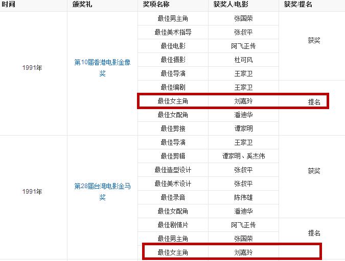 张韶涵刘嘉玲最新消息,张韶涵刘嘉玲吐槽大会